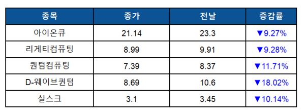 콕스컴 이미지