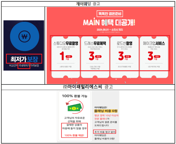 거래조건(가격, 경품, 위약금)을 속인 광고 모습 / 사진 공정위