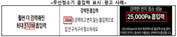 제조사별로 각양 각색으로 광고하는 무선청소기 흡입력 표기 예시 / 사진 산업통상자원부
