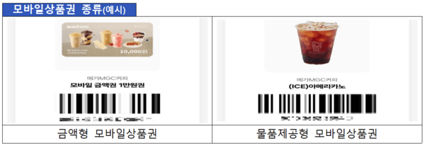 메가MGC커피 모바일 상품권 모습 / 사진 공정위