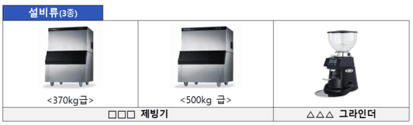 필수품목으로 강요한 후 본사 구매를 강요한 제빙기와 그라인더 모습 / 사진 공정위