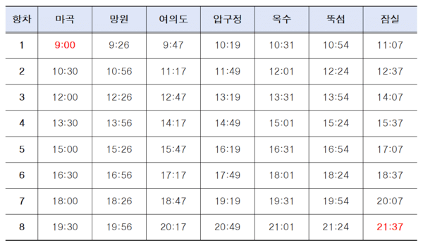 마곡-잠실 구간 한강버스 시간표 / 사진 서울시