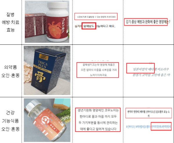 온라인을 통해 광고하는 제품 중 위반 행위가 적발된 제품 예시 / 사진 식약처