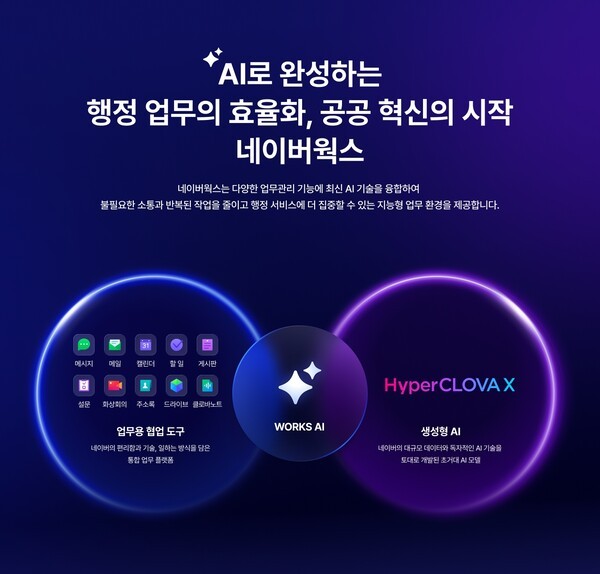 부산광역시는 네이버클라우드와 함께 생성형 AI를 활용한 행정 서비스를 올해 도입한다고 5일 밝혔다. / 사진 네이버클라우드