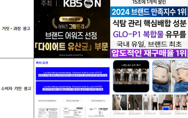 다이어트 표방 일반식품 16 중 거짓 과장 광고와 소비자 기만 광고 현황 등으로 소비자를 현혹한 광고문 예시 / 사진 한국소비자원