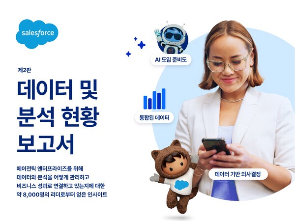 세일즈포스가 발표한 데이터 및 분석 현황 보고서 모습 / 사진 세일즈포스