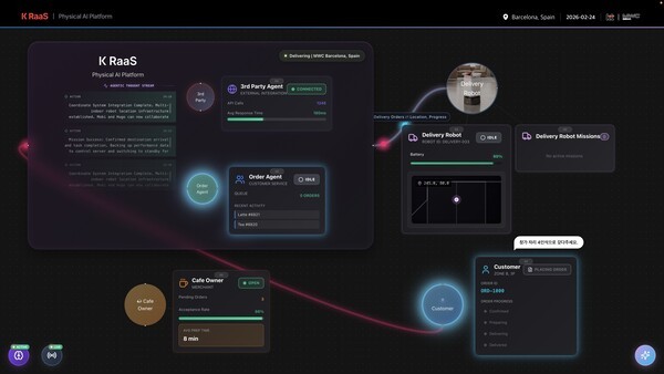 KT의 K RaaS 소개 이미지 / 사진 KT