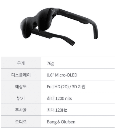 레이네오(RayNeo) Air 4 AR 선글라스 주요 사양을 나타내는 표 / 사진 로키드 홈페이지 갈무리
