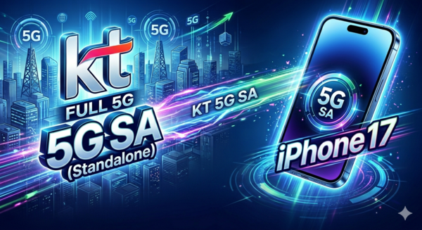 KT has become the first among Korea’s three mobile carriers to apply 5G Standalone (SA) technology to iPhones, following its earlier rollout on Galaxy smartphones. / Image generated by Gemini