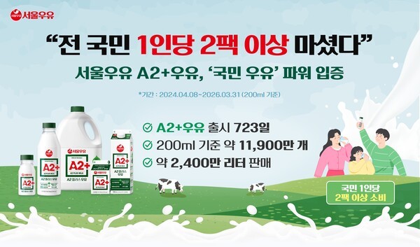 서울우유협동조합의 
