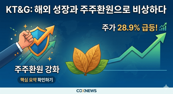 KT&G의 주가가 올 들어 28.9% 상승했다. 그 이유는 해외 궐련 시장의 확장이 꼽힌다. / 사진 콕스뉴스가 제미나이로 생성