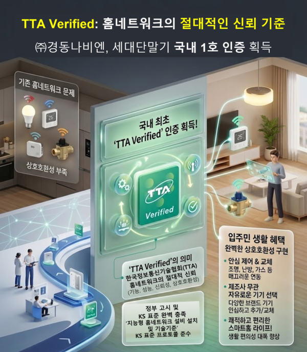 홈네트워크 국내1호 인증 획득을 소개하는 이미지 / 사진 TTA