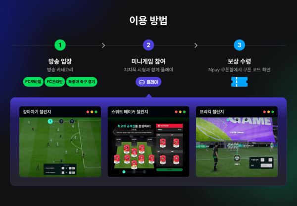 ‘FC 온라인’ X 치지직 연계 콘텐츠 이용 방법을 소개하는 이미지 / 사진 넥슨