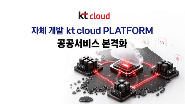 kt cloud가 kt cloud PLATFORM 공공 서비스를 본격화한다. / 사진 kt cloud
