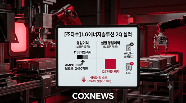 LG에너지솔루션의 2분기 잠정 실적의 시사점을 분석한 이미지 / 사진 콕스뉴스가 제미나이(AI)로 생성