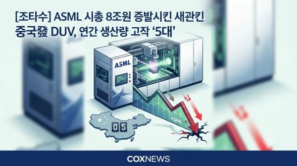 연간 생산량 5대에 불과한 중국의 DUV 생산 소식이 ASML의 시가총액을 단번에 8조원 가까이 증발시켰다. / 사진 콕스뉴스가 제미나이(AI)로 생성
